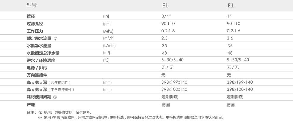 空气源热泵两联供,香蕉视频污在线观看两联供