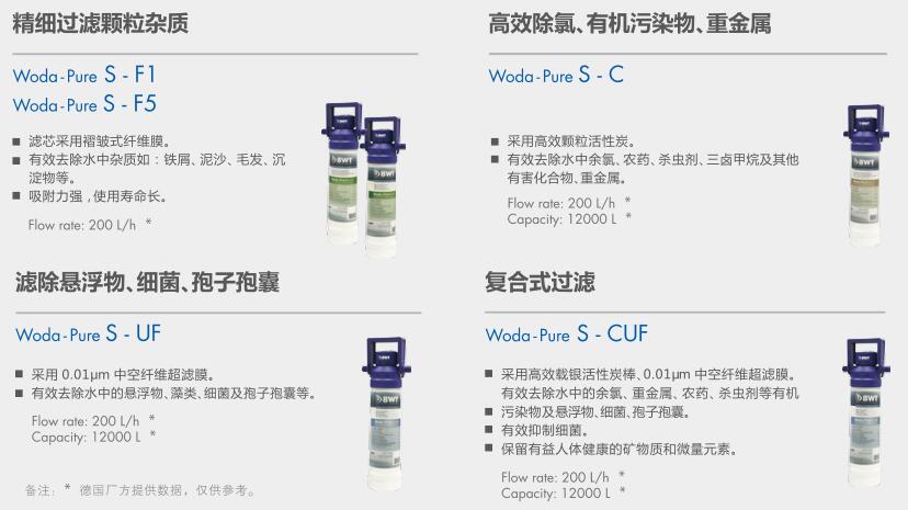 空气源热泵两联供,香蕉视频污在线观看两联供