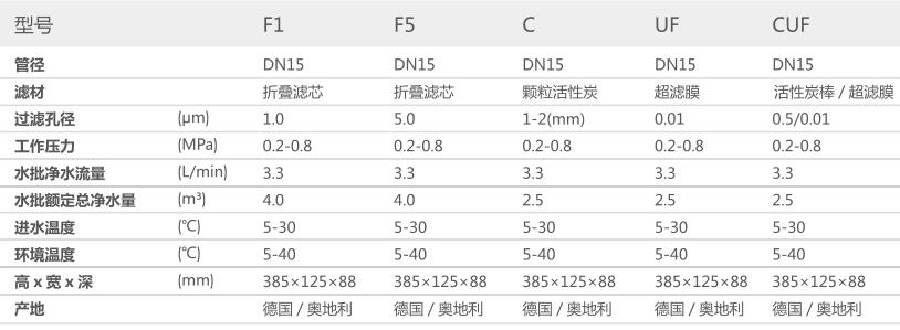 空气源热泵两联供,香蕉视频污在线观看两联供