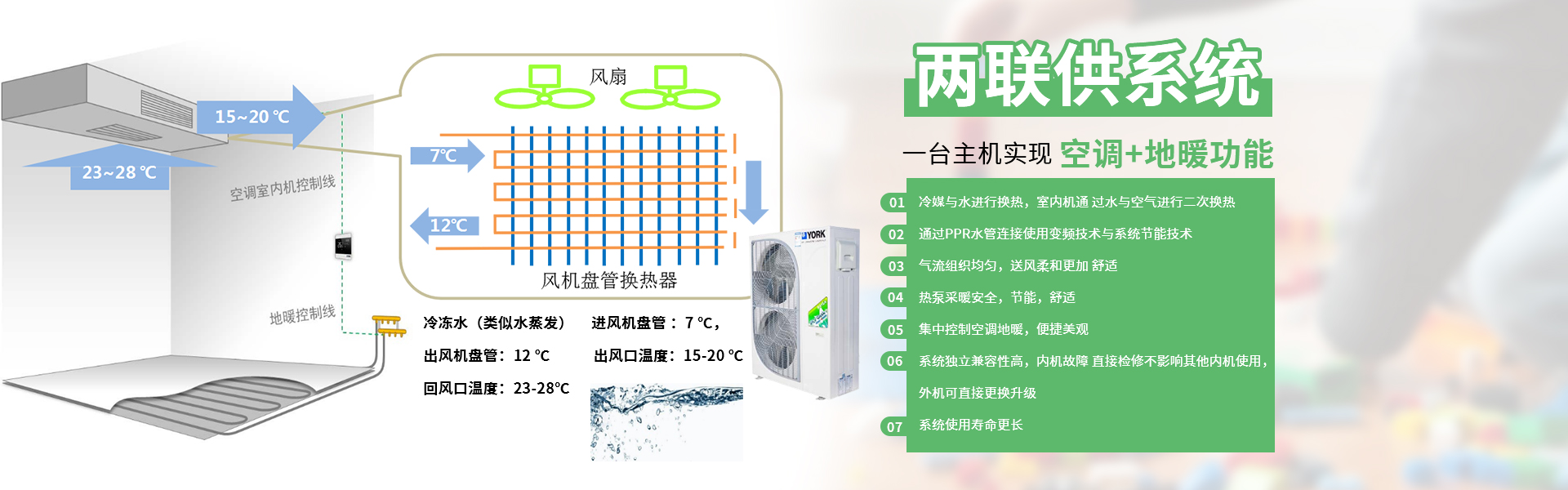 香蕉视频污在线观看两联供